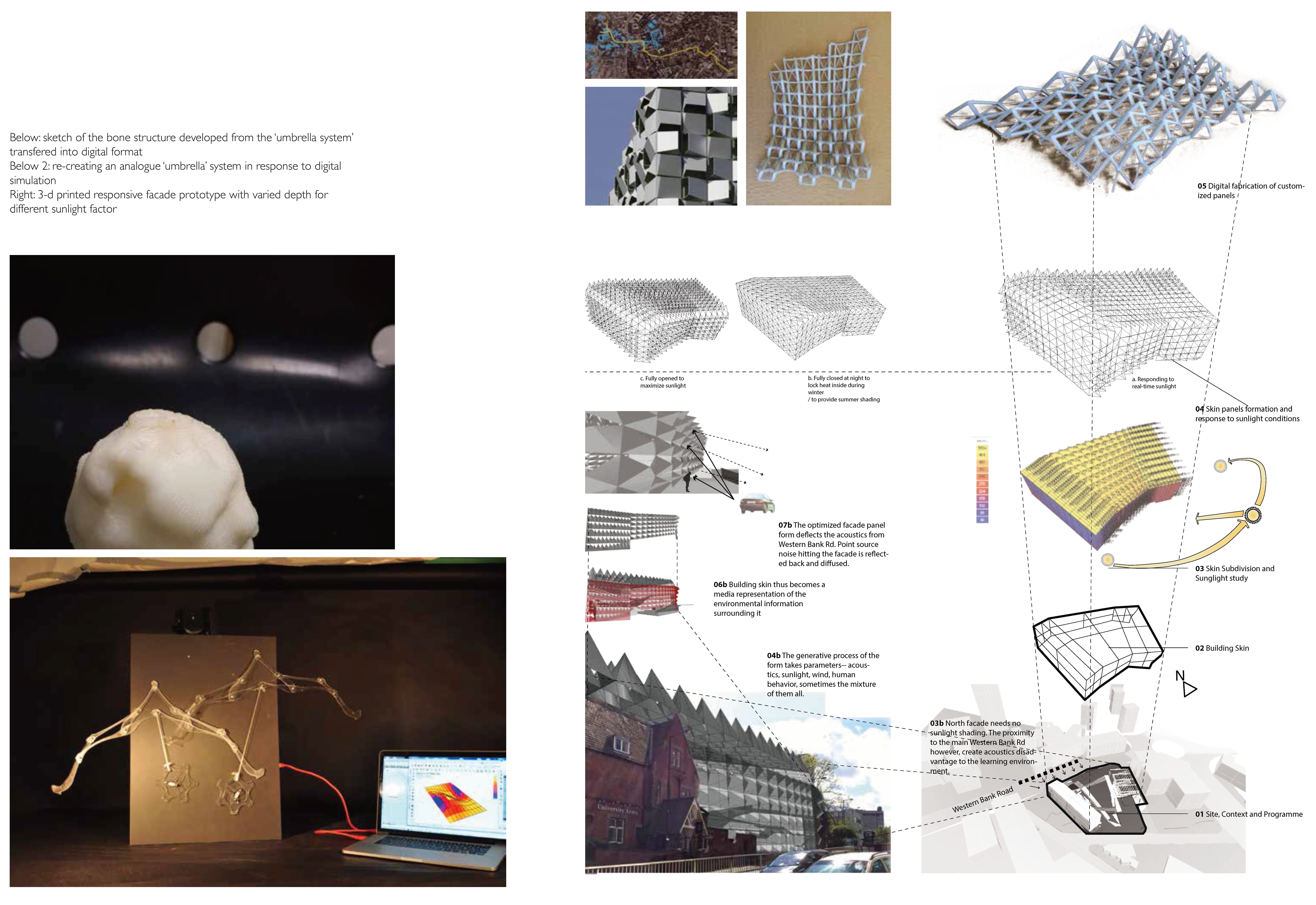 谢菲尔德大学动态表皮装置 